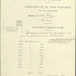 Renseignements sur les inhumations à la suite des journées du 21 au 28 mai 1871, 8 juin 1871. Archives de Paris, VONC 234.